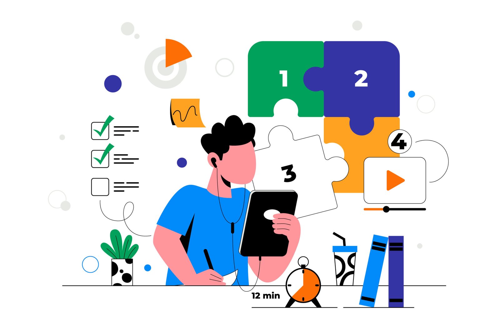 Creative testing (ads, angles, hooks)